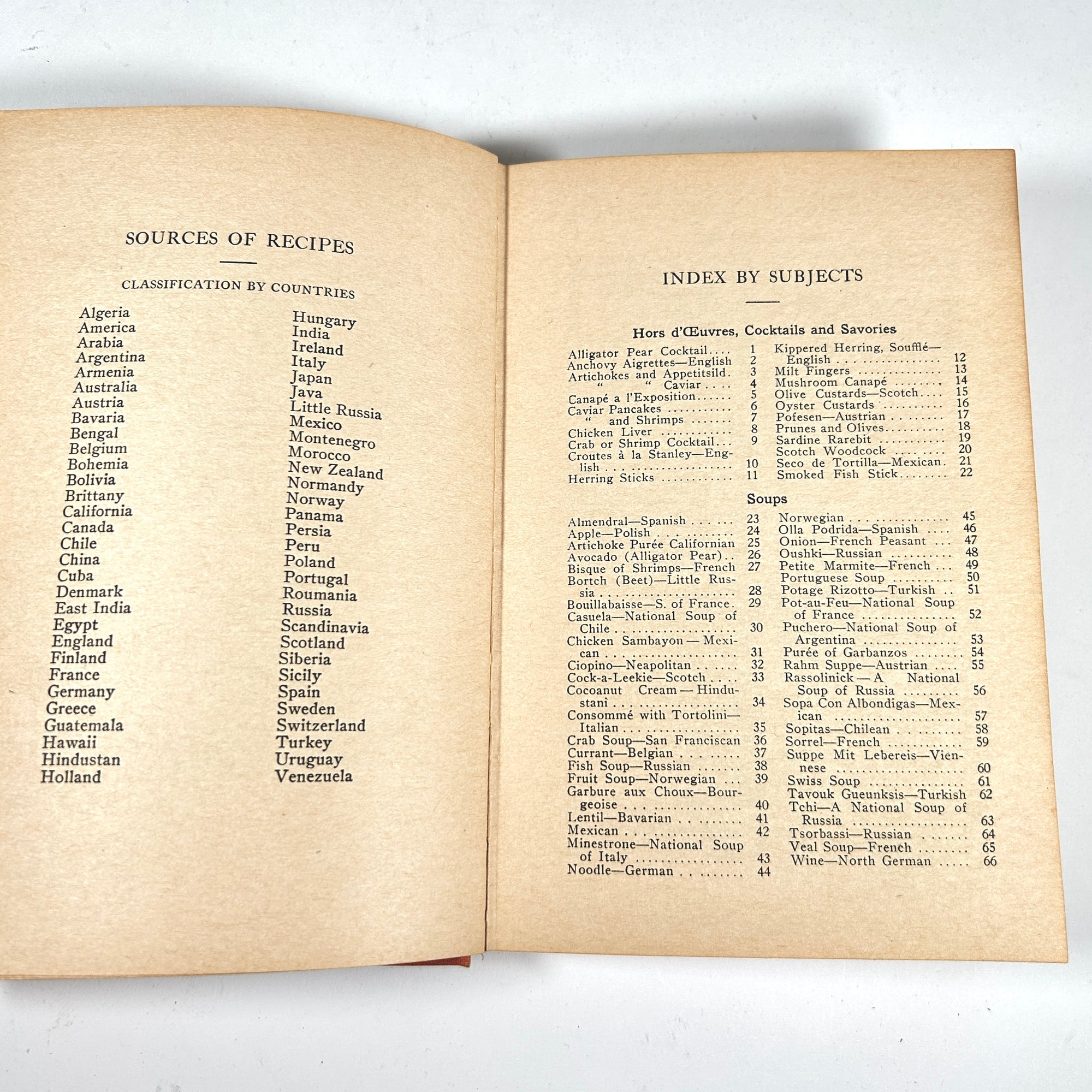 Pan-Pacific Cookbook Savory Bits From the World's Fair 1915 First Edition