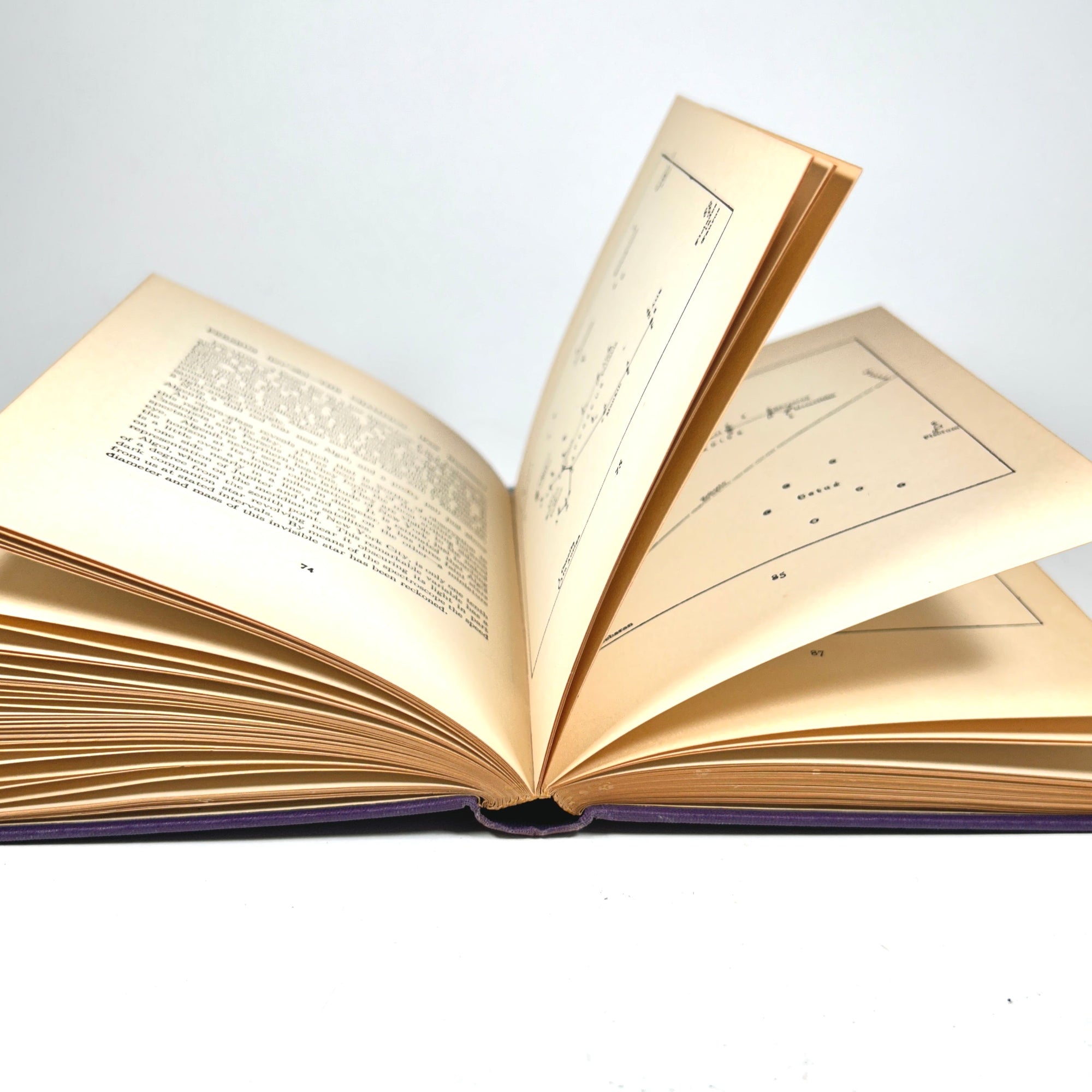 The Field Book of the Stars by William Tyler Olcott and Stars at a Glance by George Philip