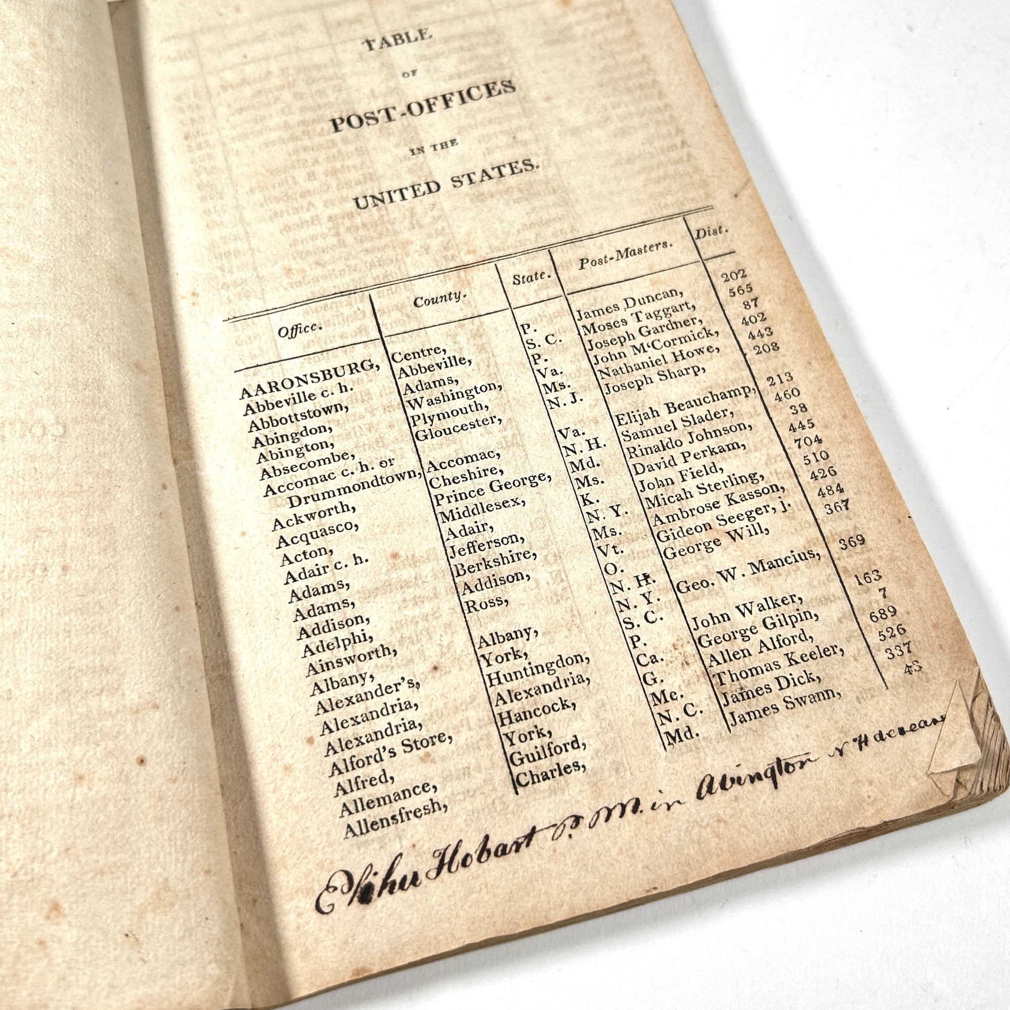 Postal Ephemera - 1811 United States Post Office Office Listing and Vintage Coin Bank
